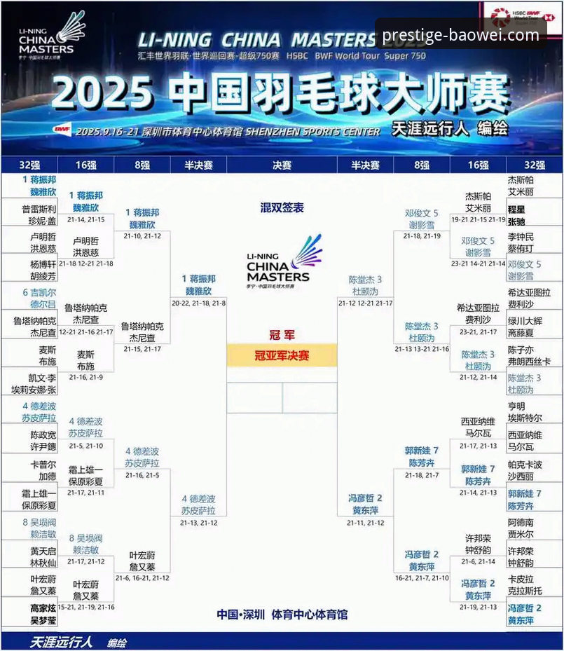 国乒小将卢森堡夺冠全记录，宝威体育平台观赛体验详解
